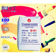 Cheap Price Titanium Dioxide B101popular parmi les marchés